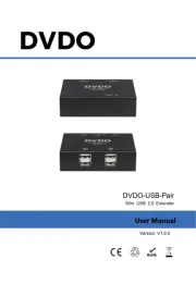 DVDO