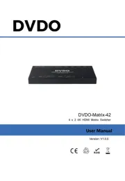 DVDO