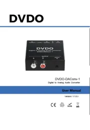 DVDO