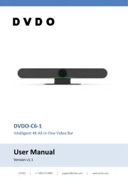 DVDO