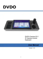 DVDO