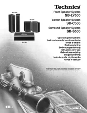 Technics