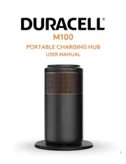 Duracell
