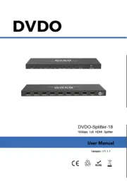 DVDO