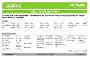 Axxess