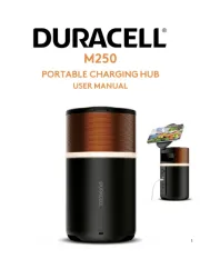 Duracell