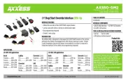 Axxess