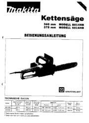Makita