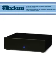 Axiom
