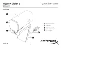 HyperX