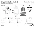 HyperX