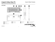 HyperX