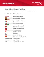 HyperX