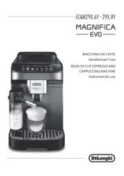 Delonghi