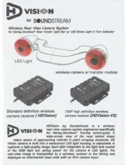 Soundstream
