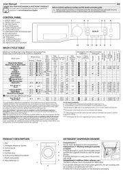 Hotpoint