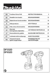 Makita