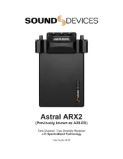 Sound Devices