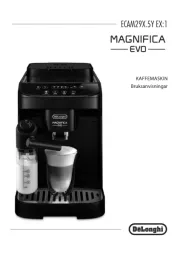 Delonghi