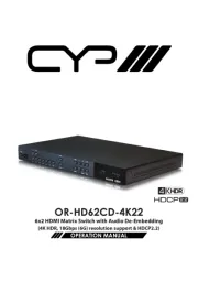 CYP