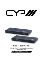CYP