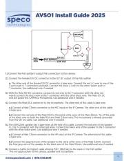 Speco Technologies