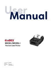 GoDEX