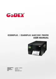 GoDEX