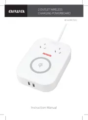 Aiwa