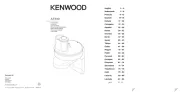 Kenwood