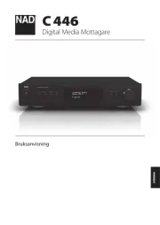 NAD