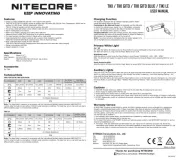 Nitecore