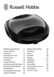 Russell Hobbs