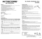 Nitecore