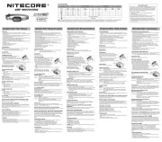 Nitecore